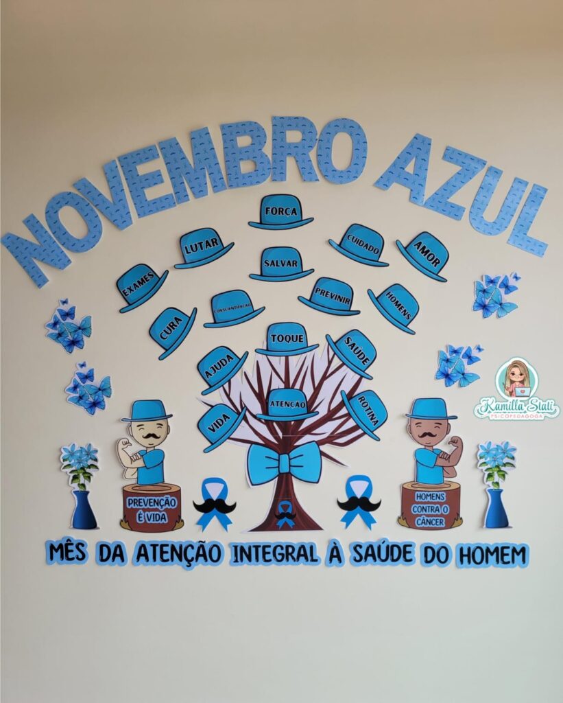 Painel Novembro Azul Psicopedagoga Kamilla Stati