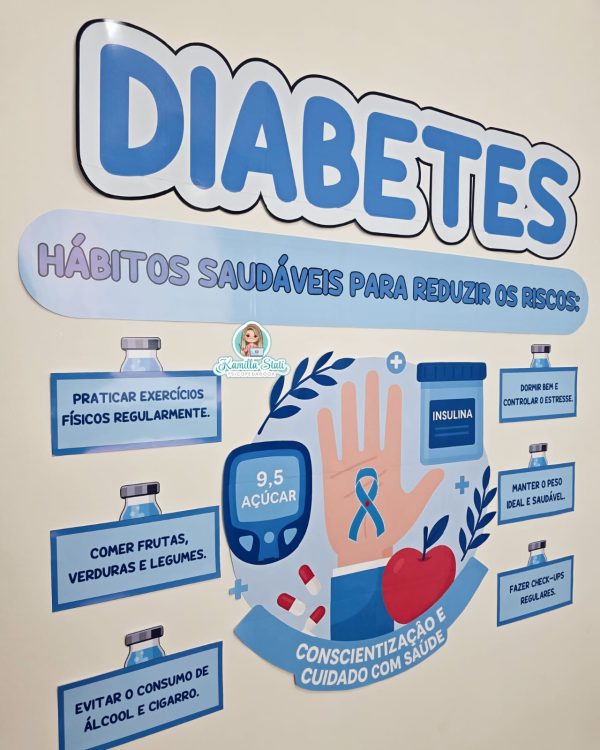Painel Diabetes - Image 6