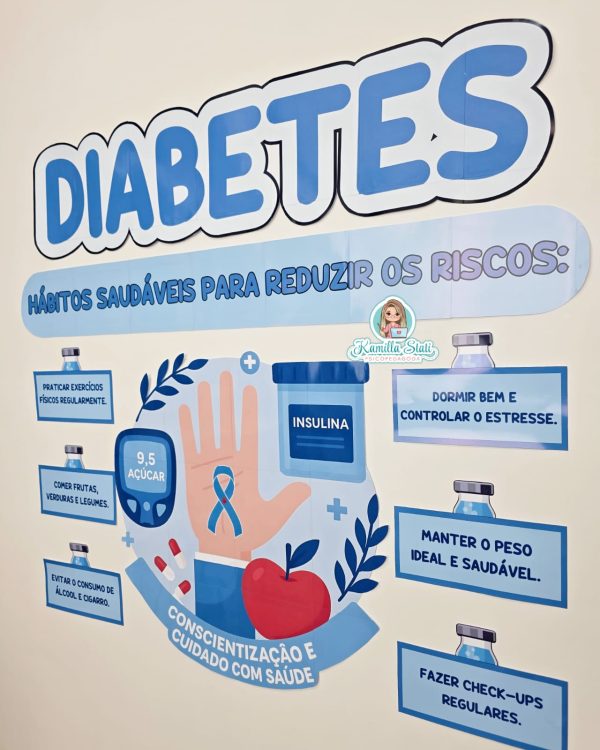 Painel Diabetes - Image 2