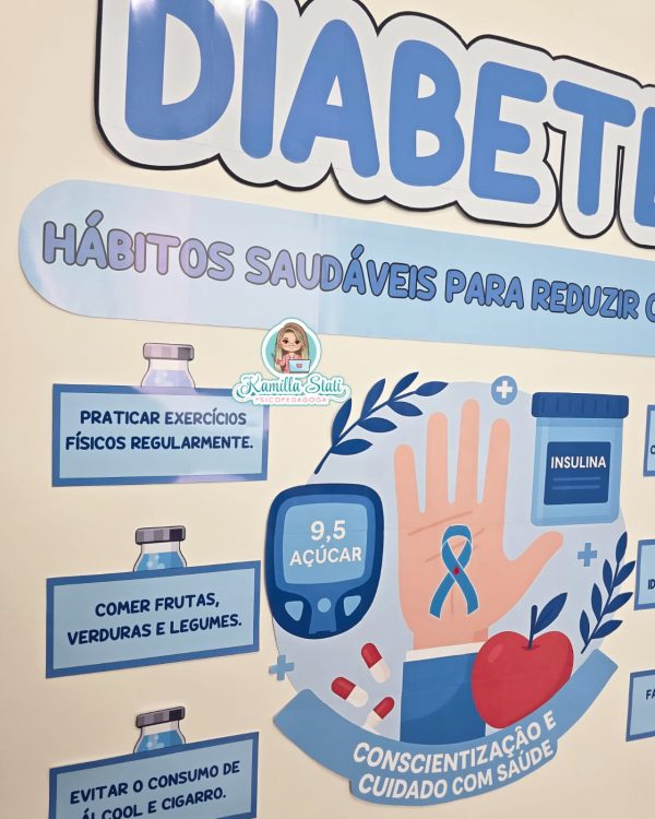 Painel Diabetes - Image 3