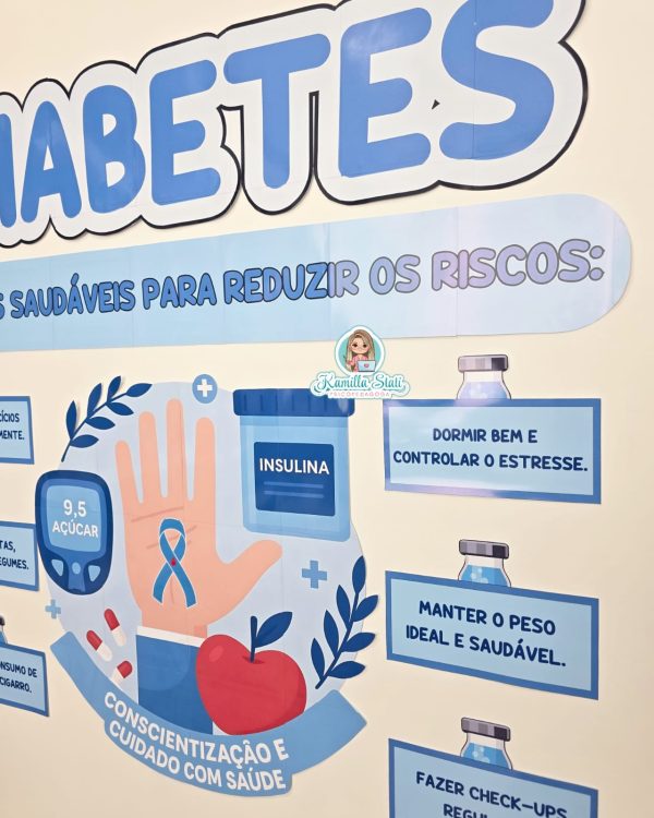 Painel Diabetes - Image 4