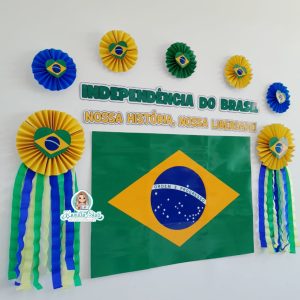 Painel Independência do Brasil