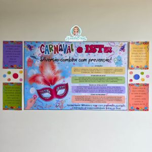 Painel Carnaval e ISTs