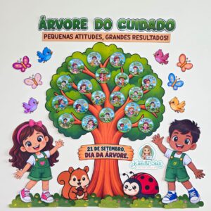 Painel interativo Árvore do cuidado