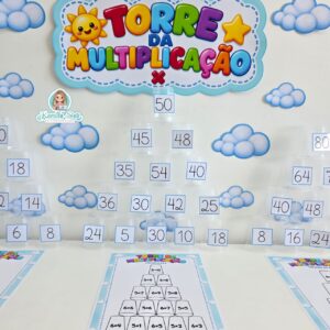 Torre da multiplicação